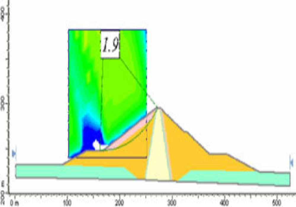 Limit-equilibrium-model-and-safety-factor-of-the-dam